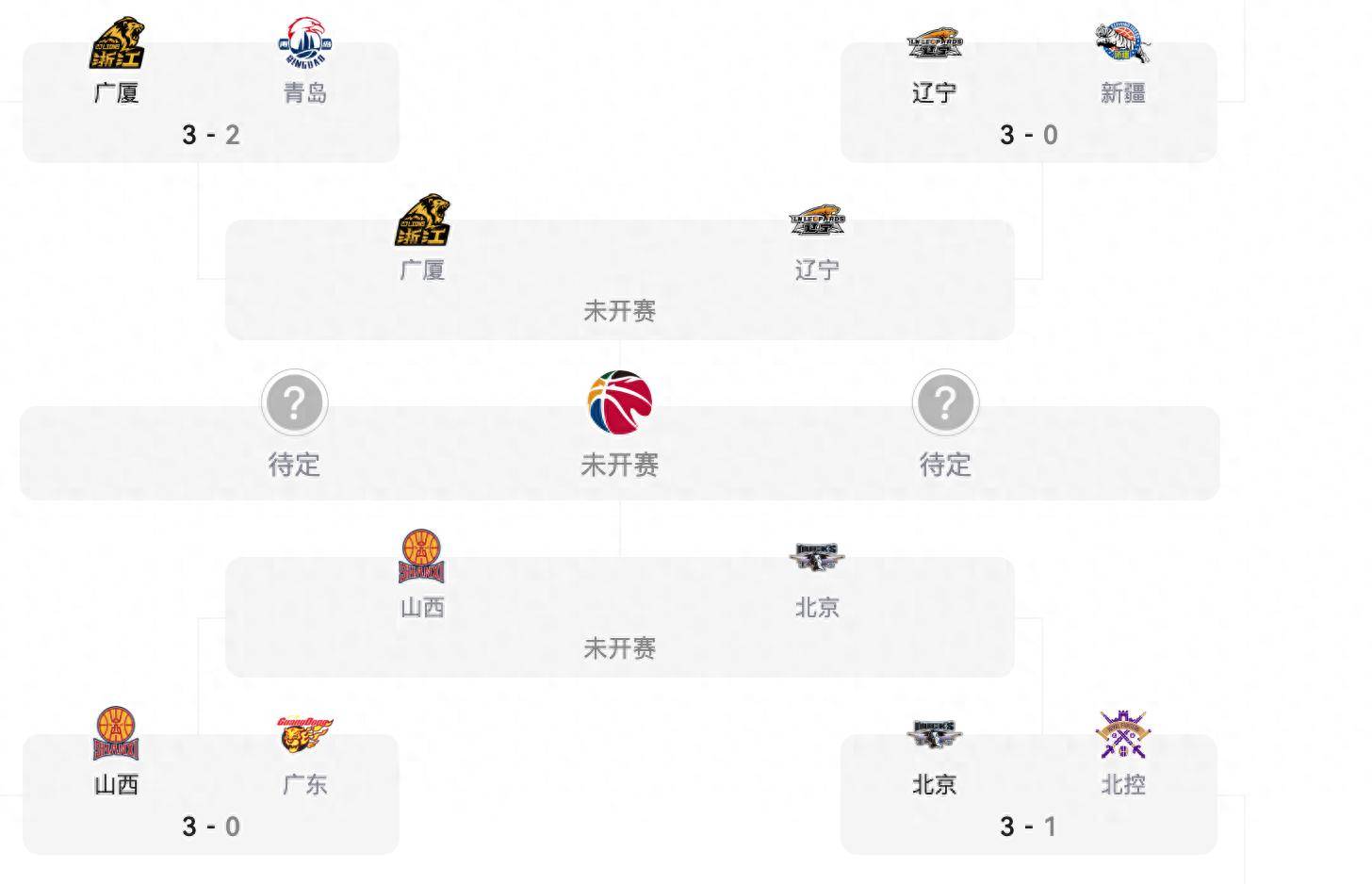IM体育官网-包含CBA总决赛日程公布，广东将力争卫冕辽宁冠军之战的词条